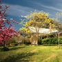 Kyneton Ridge Estate
