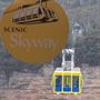 Scenic World