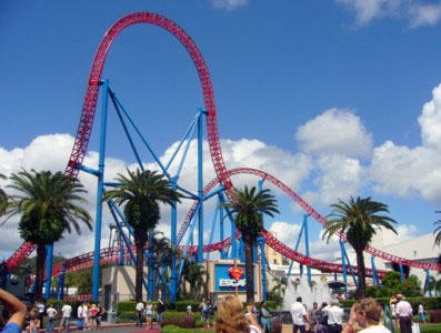 Gold Coast Theme Parks 1