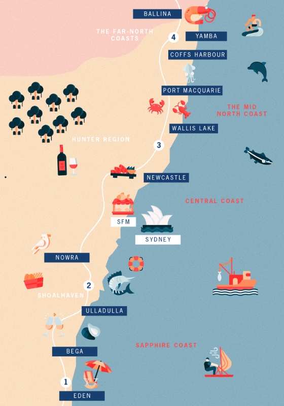 A Guide to NSW's Seafood Regions