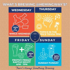 What's Brewing @ Hemingway's Brewery