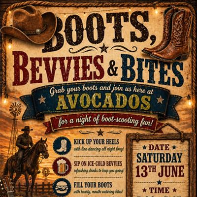 Avocados Perth